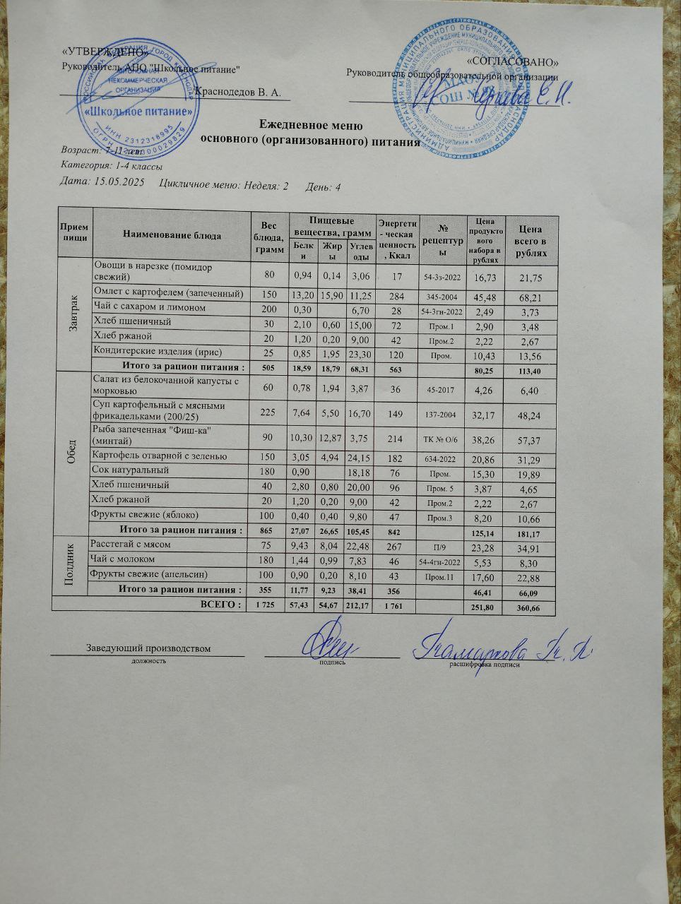 меню